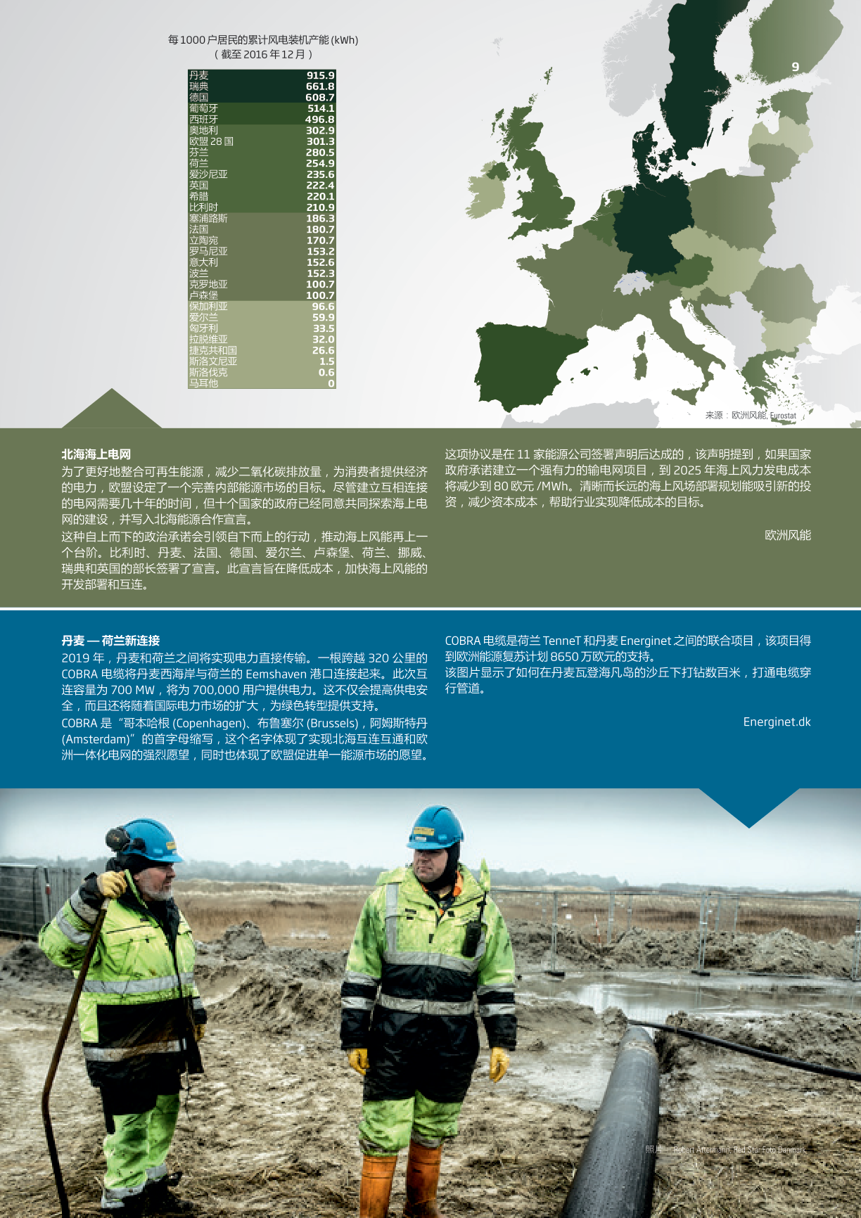 丹麦暂停所有海上风电招标 计划推出国家补贴