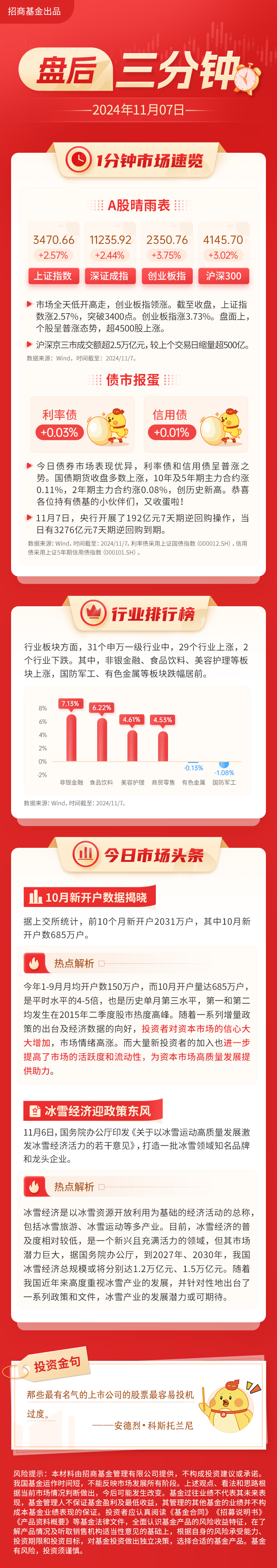 刚刚，历史新高！全球市场拉升，中国资产集体爆发