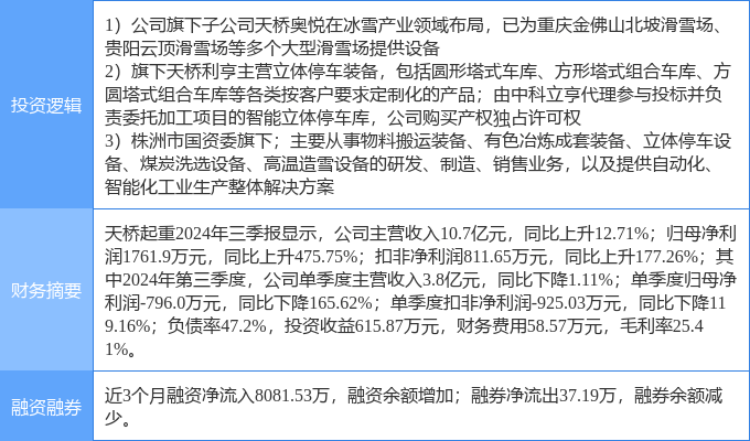 2月5日中基健康涨停分析：农垦，新疆国企改革，国企改革概念热股