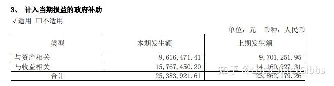 恒玄科技发生2笔大宗交易 合计成交1369.80万元