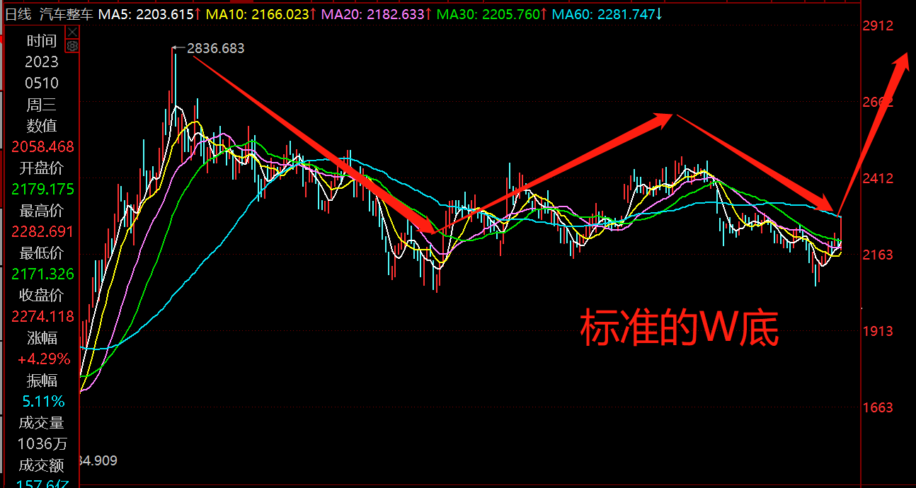 两大主线，大爆发！