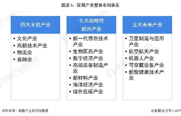 鱼跃医疗深度布局全球产业生态 引领中国医疗器械“出海”新浪潮