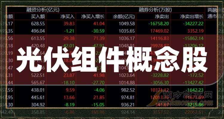71只创业板股今日换手率超20%