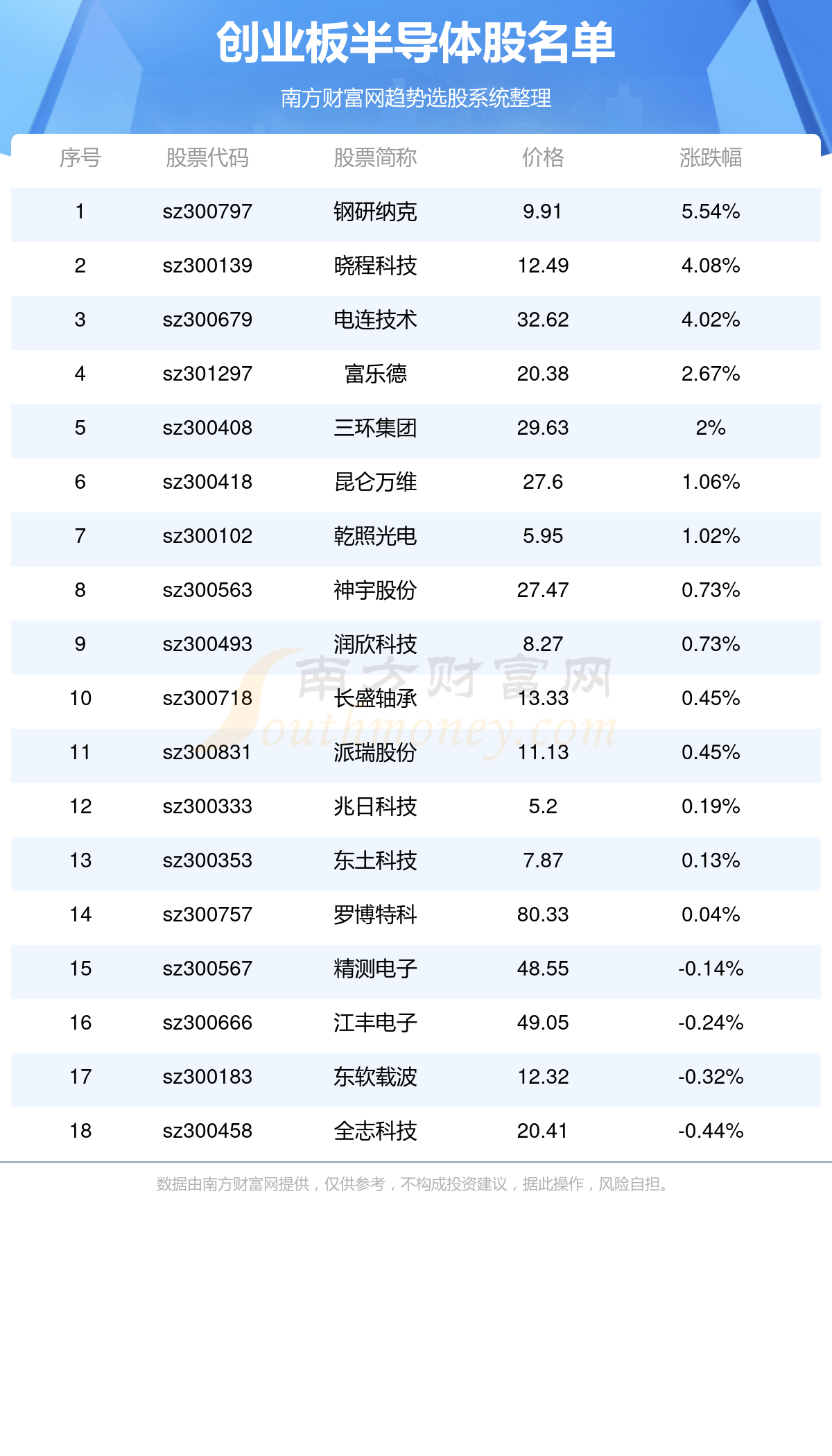钢研纳克2024年报解读：国产替代领航，多元驱动发展