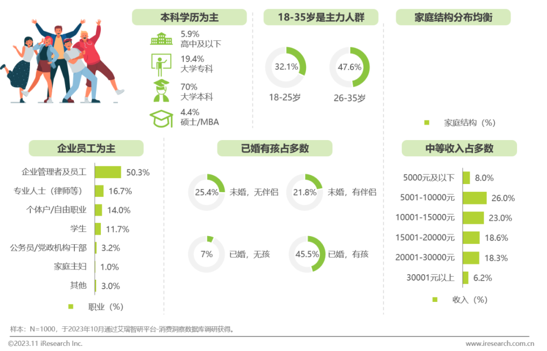 中国居民金融素养报告发布 高金融素养人群总体持仓时间更长