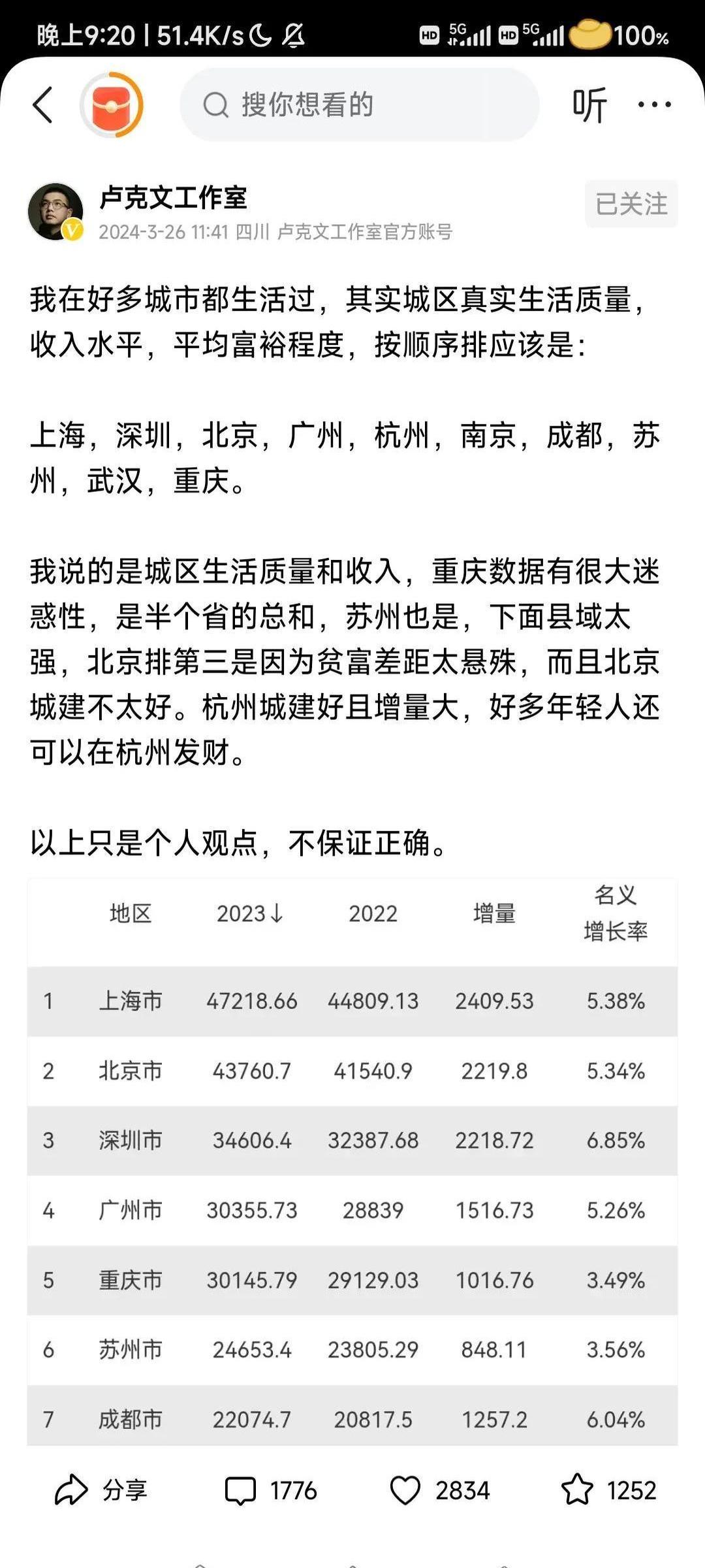 中国居民金融素养报告发布 高金融素养人群总体持仓时间更长