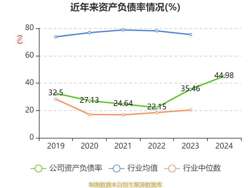 君实生物等在上海投资成立生物科技公司