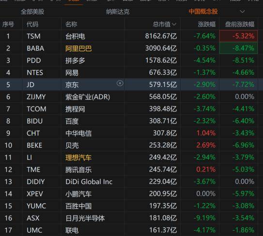 4月22日跨境通涨停：跨境电商，拼多多概念股，数字经济概念热股
