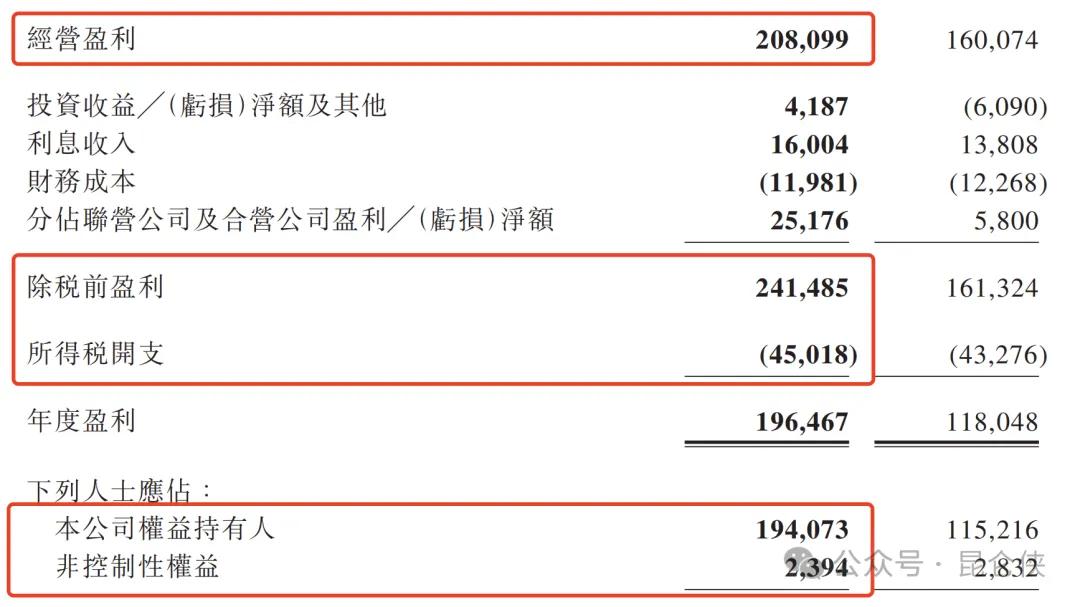 科大讯飞2024年营收实现双位数增长，核心业务保持高增，X1再升级筑牢技术护城河