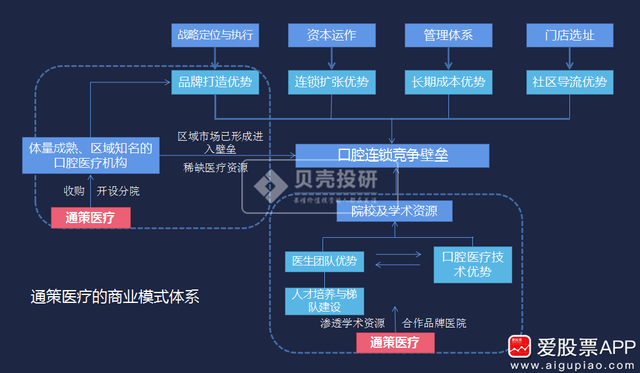 通策医疗2024年度拟派2.01亿元红包