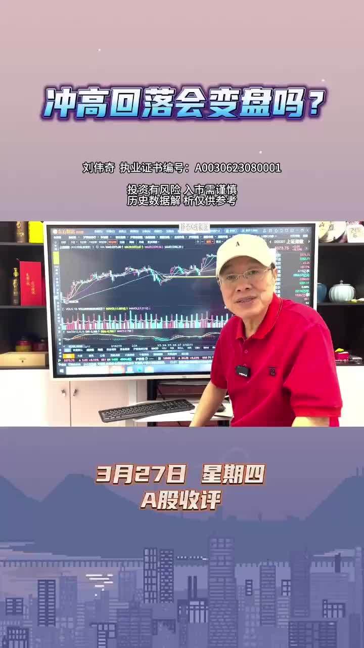 和讯投顾刘文博：A股缩量震荡，地产板块过山车，五一节前变盘可期