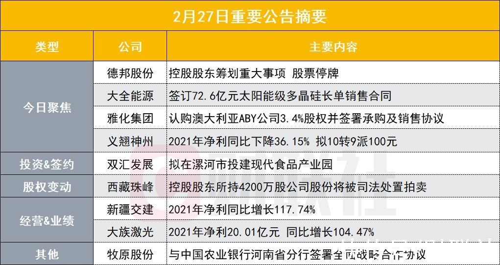 贝肯能源：控股股东筹划公司控制权变更 股票4月28日起停牌