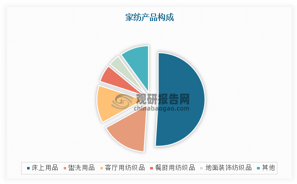 爱尔眼科扣非净利首次下滑 业内人士：行业未来两年难改观