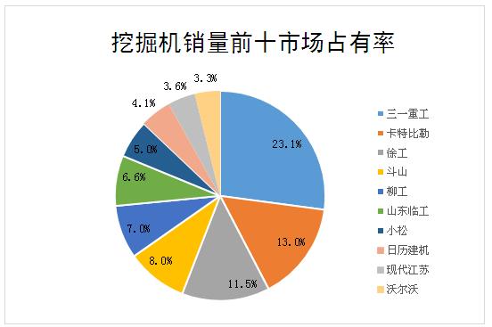 爱尔眼科扣非净利首次下滑 业内人士：行业未来两年难改观