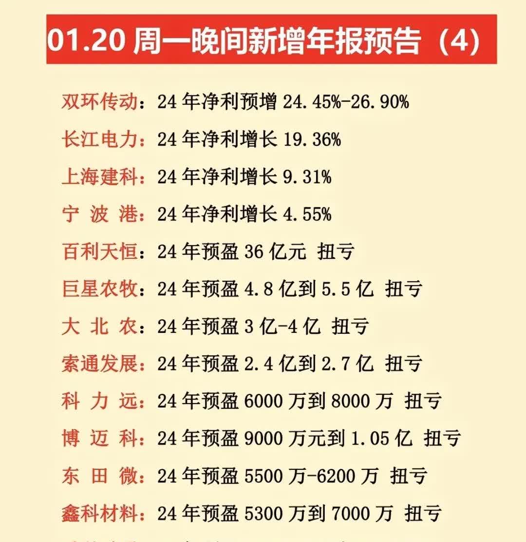 期货公司年报、一季报透视： 营收波动加大 行业分化加剧