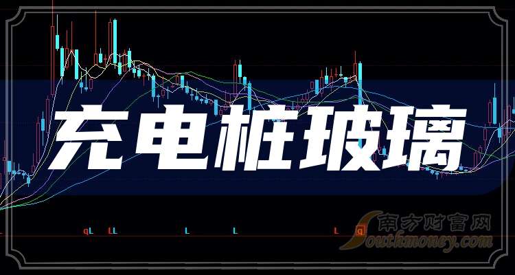 5月6日中超控股涨停：石墨烯，核电，充电桩概念热股