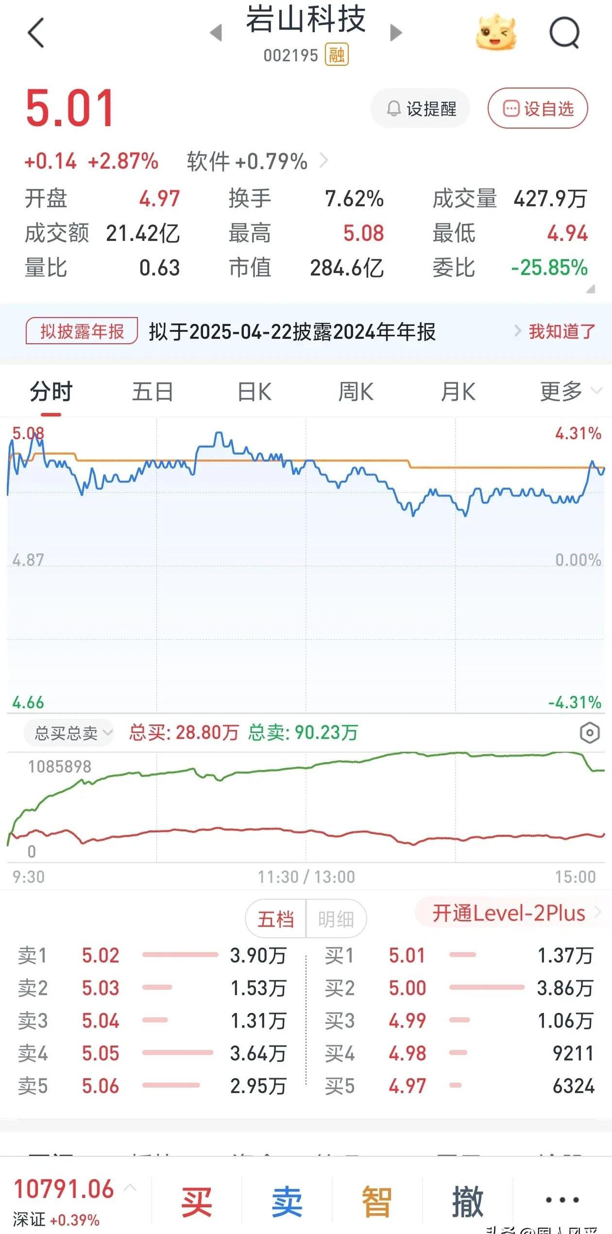 探路者双主业共振驱动业绩跃升 扣非净利润猛增253%