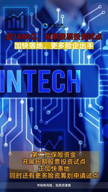 超2000亿！长期股票投资试点改革加速 险资积极入市