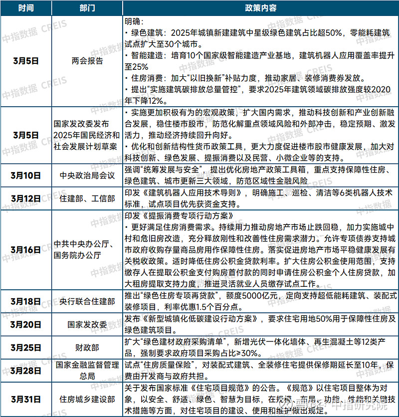 券商研究所解读稳市场稳预期一揽子金融支持政策――投资者信心得到提振 股市风险偏好有望改善
