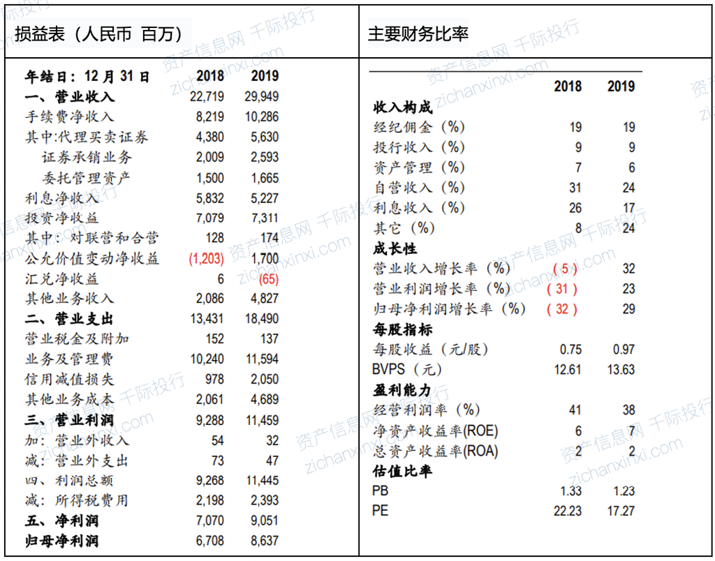 券商分红大比拼！2024年“账单”来了，榜首换“新人”