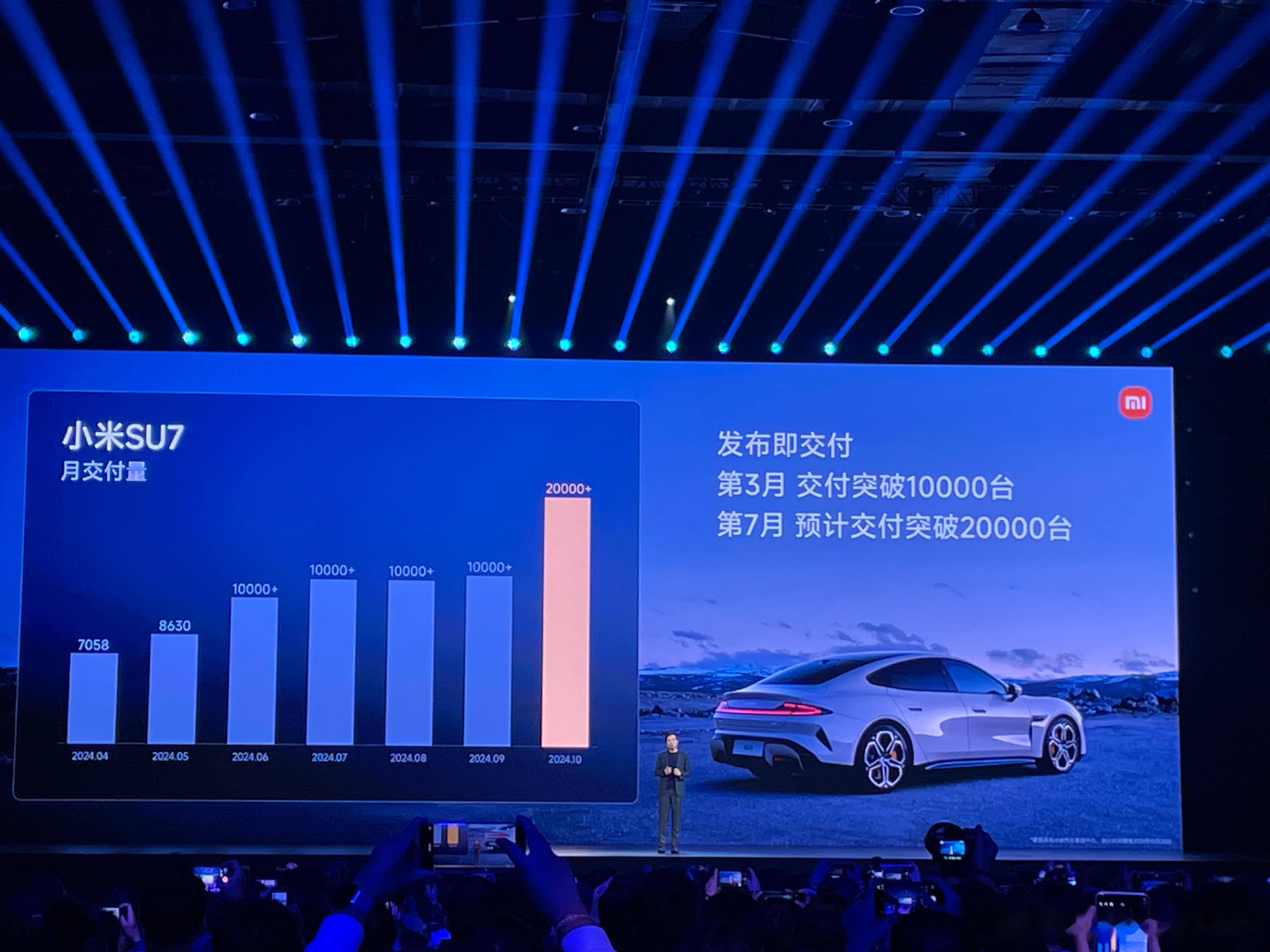 雷军：小米自研手机SoC芯片5月下旬发布