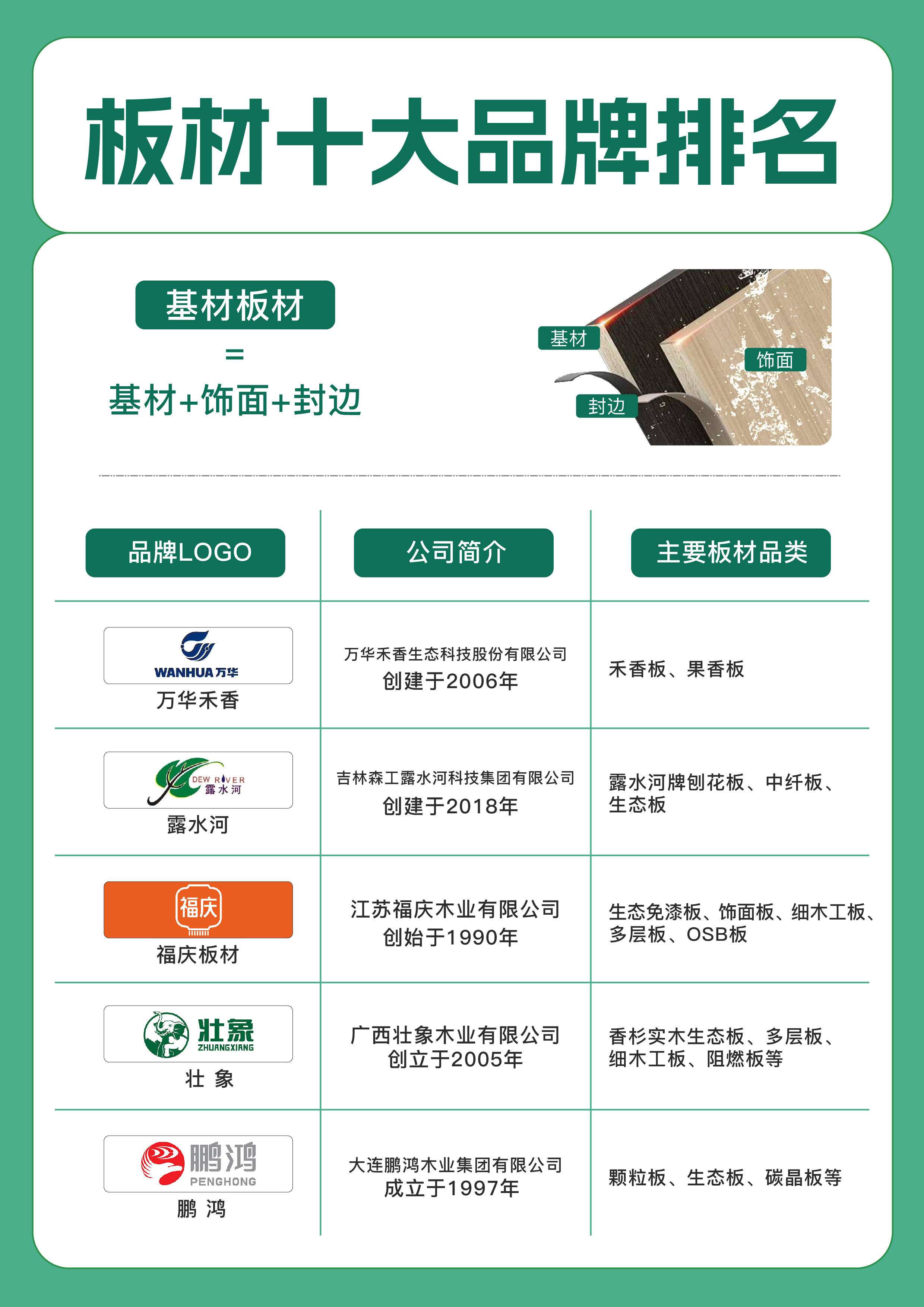 千年舟亮相2025世界品牌莫干山大会