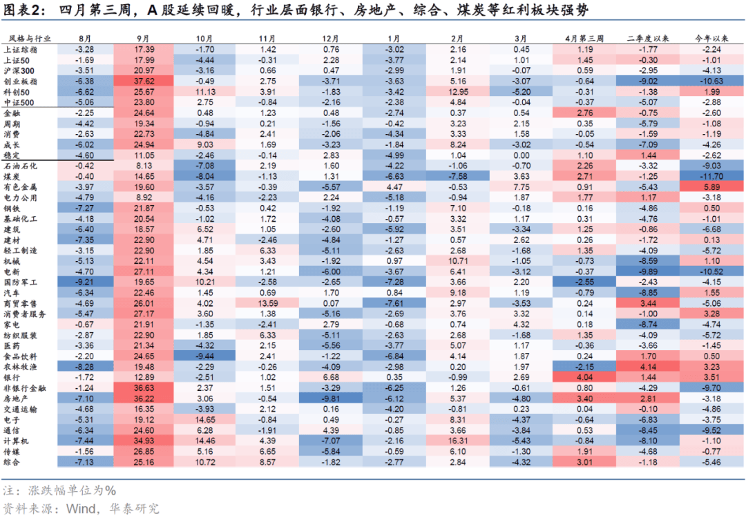 Q1经营利润创历史新高，华泰证券维持有道“买入”评级，目标价11.41美元
