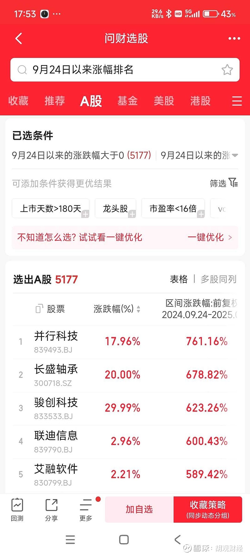长盛轴承：部分机器人零部件已批量销售 部分处于送样试验阶段
