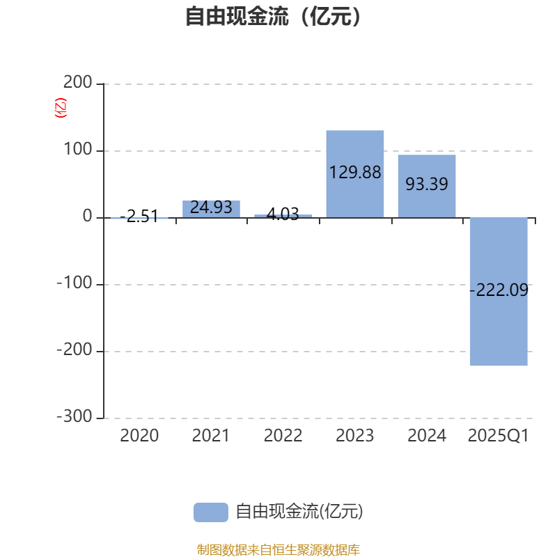 闻泰科技：拟43.89亿元向立讯精密及立讯通讯出售资产 专注于半导体业务发展