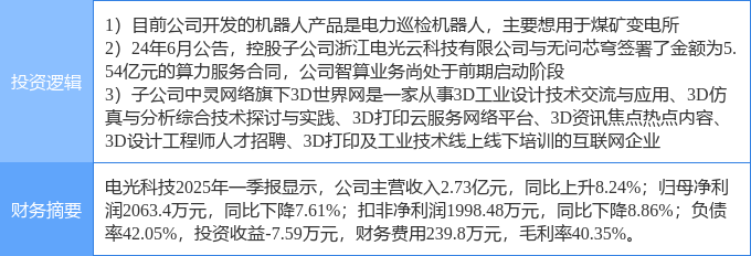 5月23日汇得科技涨停：汽车热管理概念热股