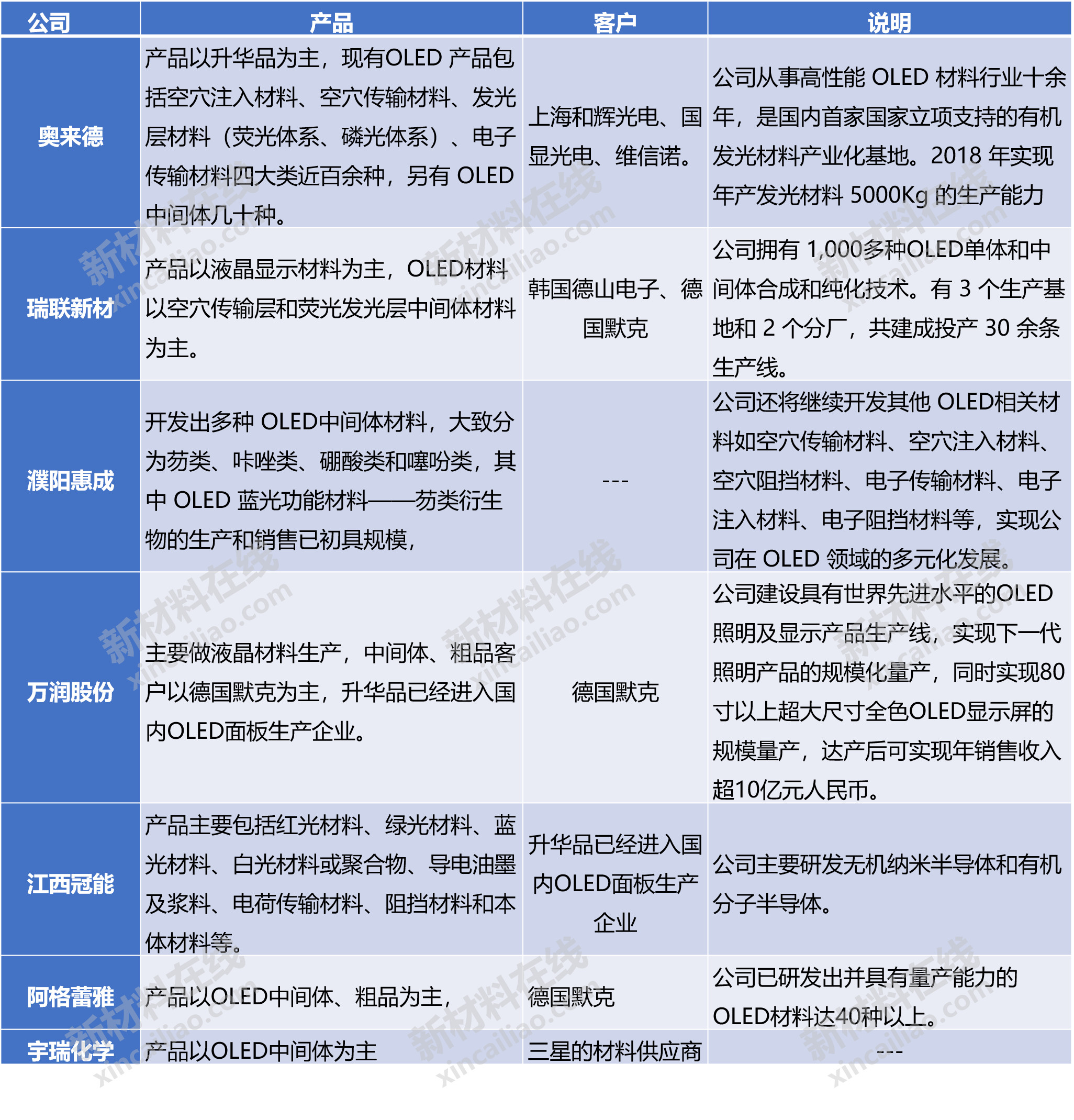 京东发烧友惊喜日现“捡漏王”：全球仅8支价值26万的钢笔不到4万拍出